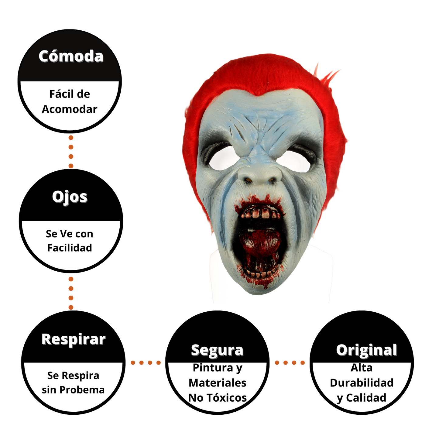 Máscara zombie trash